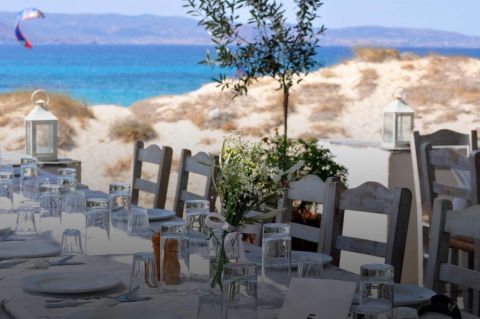 Best places to Eat & Drink